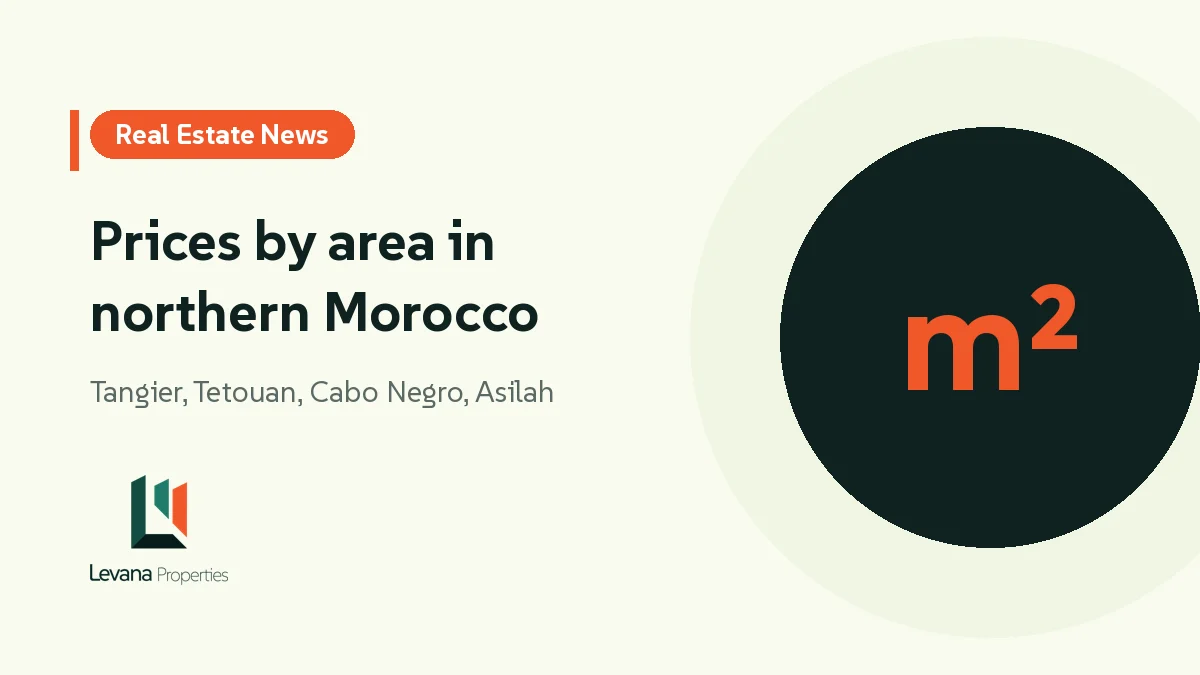 Prices by area in northern Morocco