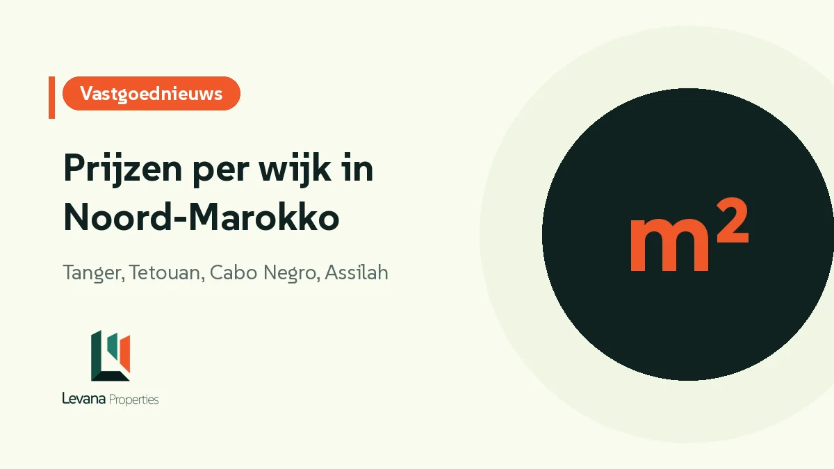 Prijzen per wijk in Noord-Marokko