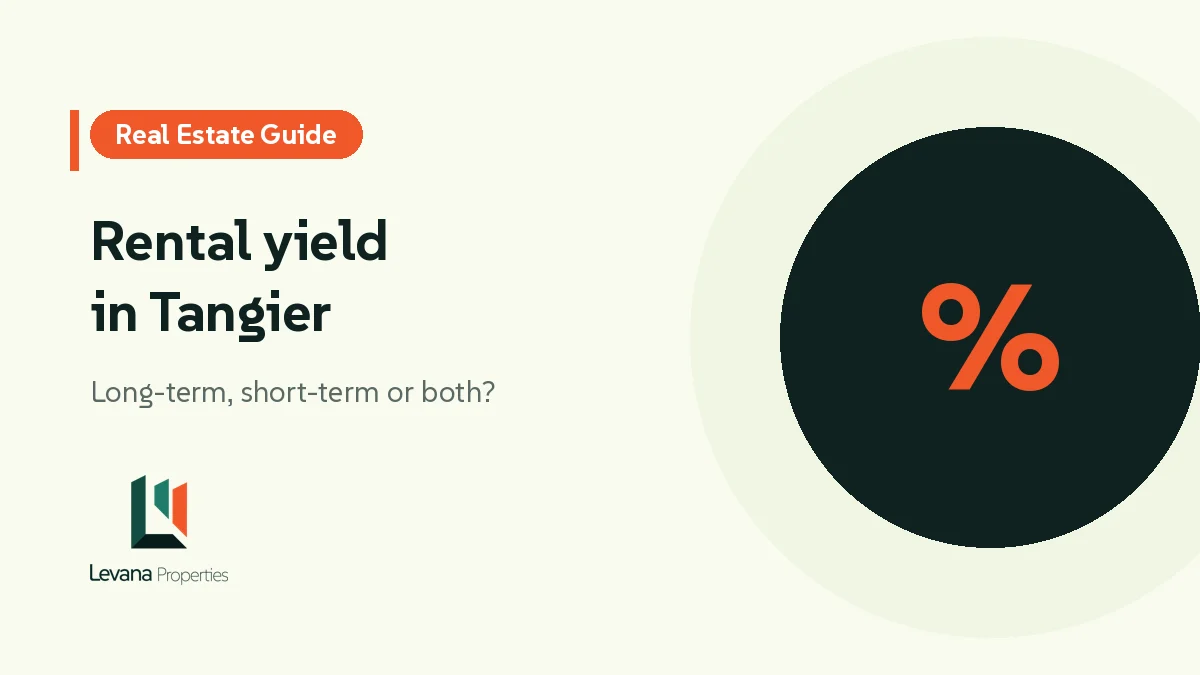 Rental yield in Tangier