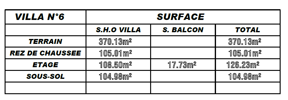 Superficies Villa type 6
